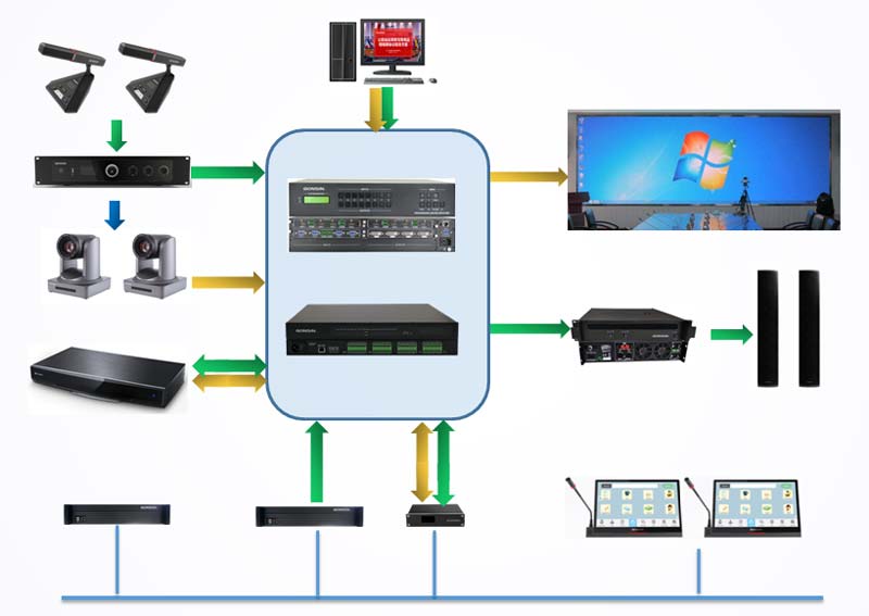 Gonsin Escorted Hubei Branch Of Air China Gonsin Escorted Hubei Branch Of Air China