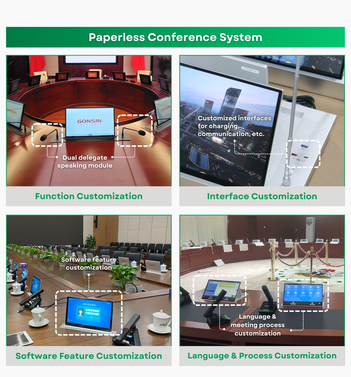 gonsin-tailored-ai-conference-solutions-for-every-scenario-2