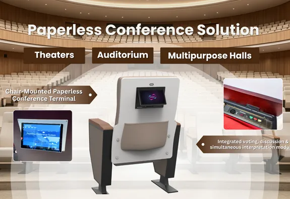 Innovative Solutions